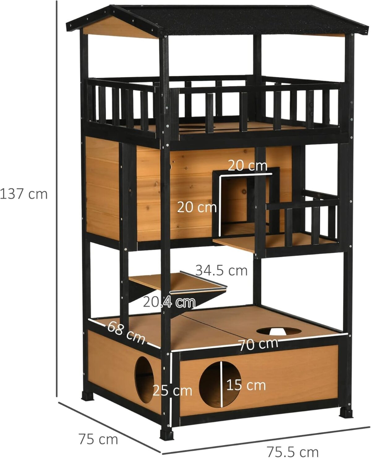 dimensions
